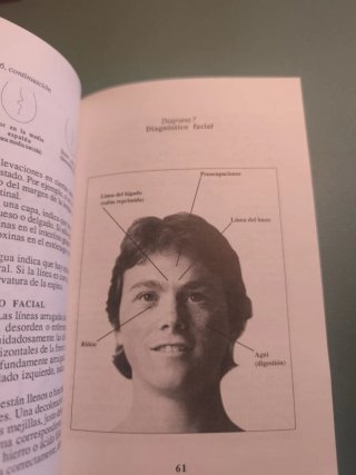 Ayurveda: La ciencia de curarse uno mismo Spani...