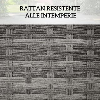 Baúl De Jardín en Rattan PE, Cofre De Exterior Con Patas Antideslizantes Y Recubrimiento Interno En Tejido Impermeable, 57X34X62Cm, Gris Y Beige