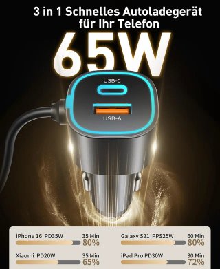 Cargador Coche 65W USB C Carga Rápida