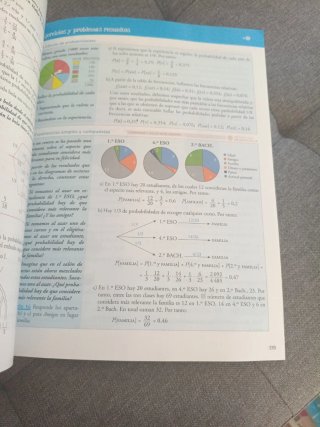 Matemáticas 3 ESO. 3° trimestre