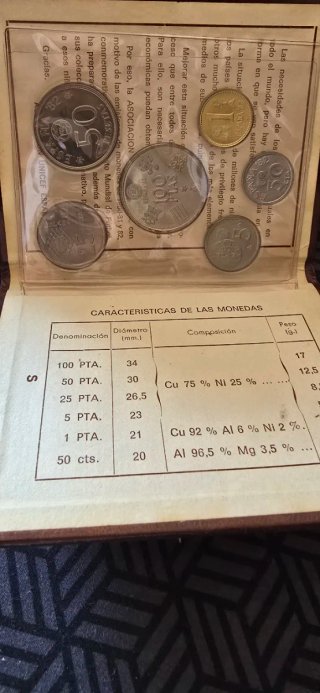 Colección de monedas de Juan Carlos I
