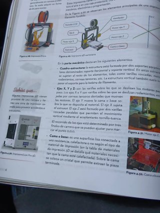 Libro de Tecnología y Digilitacion 2° ESO- B