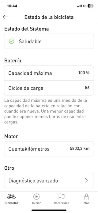 Specialized Turbo Creo SL Evo Eléctrica