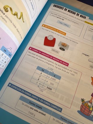 Matemáticas 4 Saberes Básicos