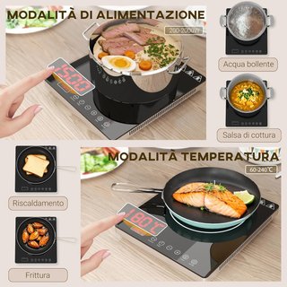 Placa de Inducción con Potencia y Temperatura Regulable con Panel Táctil para Ollas de 12-26 cm, Fogón de Inducción de Plástico y Vidrio, 31X27X4.2 cm, Negro