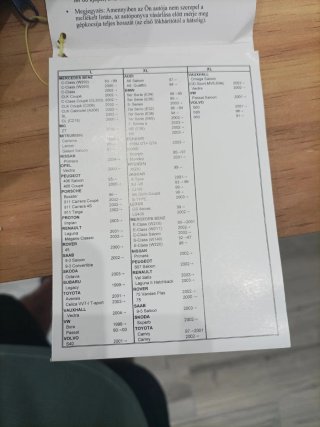 Funda protectora para coche, nunca se ha usado.