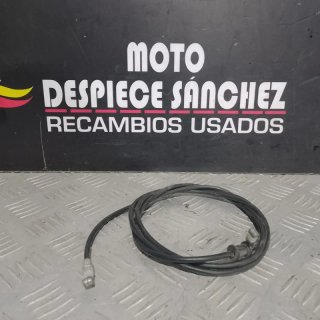 HONDA FORZA 250 2008