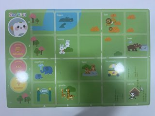 Tapetes Robot Educativo Talebot Pro