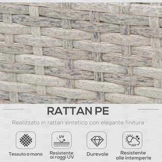 Conjunto de Jardín Exterior, Sofá de Jardín, Conjunto de Sofás de Exterior con Mesa de Jardín, Muebles de Jardín de Ratán Gris