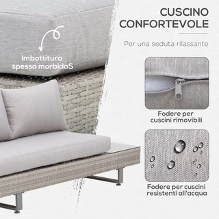 Conjunto de Jardín Exterior, Sofá de Jardín, Conjunto de Sofás de Exterior con Mesa de Jardín, Muebles de Jardín de Ratán Gris