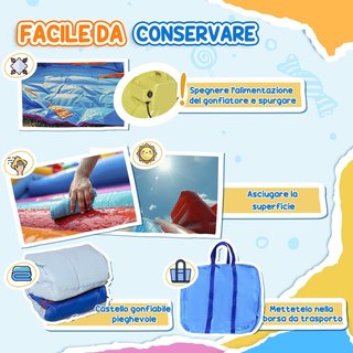 Castillo Inflable para Niños de 3-8 Años con Bolsa de Transporte, 12 Estacas y Parches Incluidos, Juego Inflable para Niños en Tela Oxford, 420X370X230 Cm