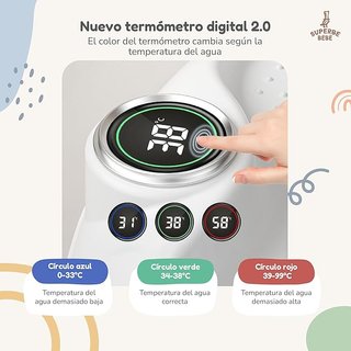 Bañera Plegable Bebé con Termómetro