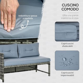 Conjunto De Jardín Con Sofá De 2 Plazas, Chaise Longue Y Mesa, Conjunto De Jardín De Rattan PE Y Vidrio Con Cojines, Gris