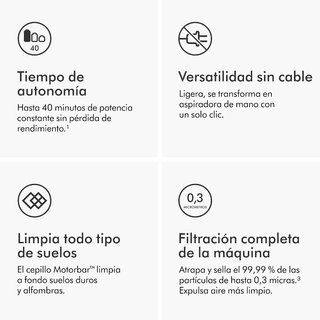 Aspiradora Dyson V8 Absolute | INCOMPLETO | R0039