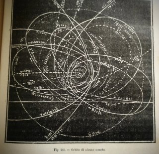 2 Libri Astronomia Primi '900