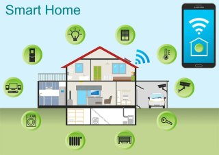 Sistema Domótica Hogar Inteligente
