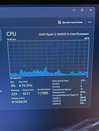 PC Gamer All White RTX 4060