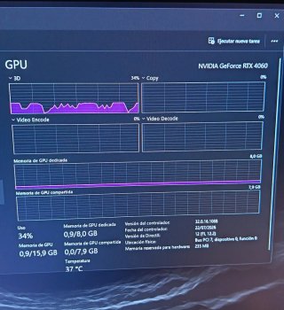PC Gamer All White RTX 4060