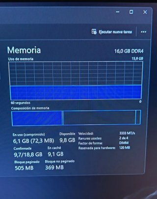 PC Gamer All White RTX 4060