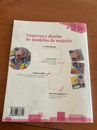 Empresa y diseño de modelos de negocio 2o Bachi...