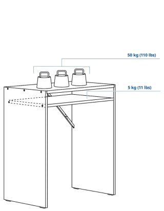 Escritorio Ikea