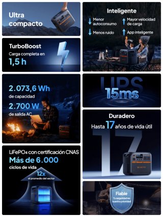 BLUETTI Elite Premium 200 V2 Estación de Energía