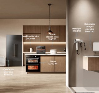 BLUETTI Elite Premium 200 V2 Estación de Energía
