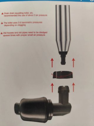 desatascador tuberia aire presión. Baños cocinas