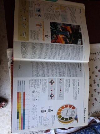 Enciclopedia básica visual
