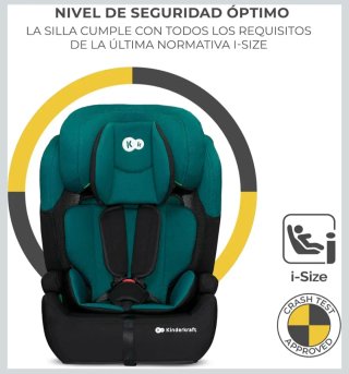 Silla coche niños 75-150 cm (9 - 36 kg)