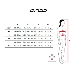 Neopreno Orca Tango 3.2