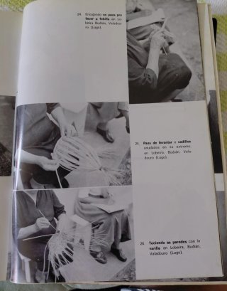 Libro APROXIMACIÓN AL ARTE POPULAR EN GALICIA