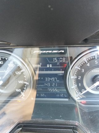 Honda Forza 350 Año 2024