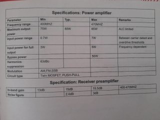 Amplificador Potencia UHF, 80W