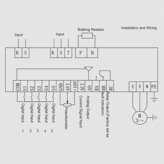 Variador Frecuencia 2.2 KW