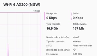 Portátil ASUS, SSD 500, 12 GB RAM, NV 920M