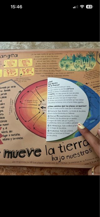 Libro interactivo SM