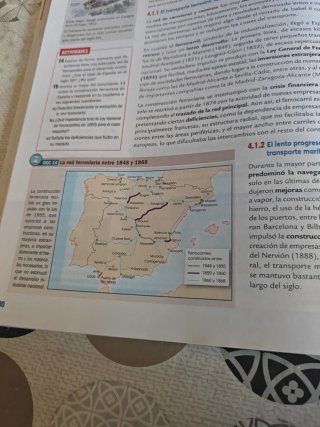 Historia de España 2º Bachillerato
