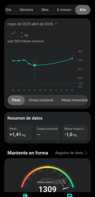 Báscula Honor blanca AH 100