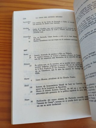 Crisis del Antiguo Régimen, 1808-1833