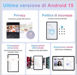Tablet 10 Android 15 Octa-core 20GB+128GB+2TB