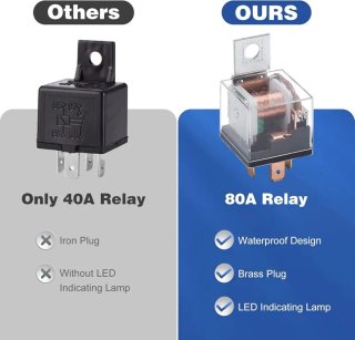 Bocina de Aire Doble 12V Camión