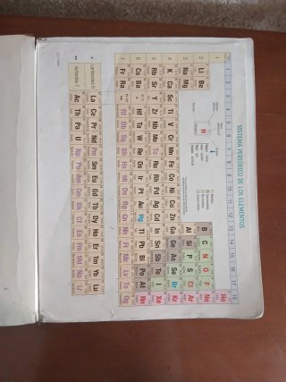 Física y química, 2 Secundaria, Revuela