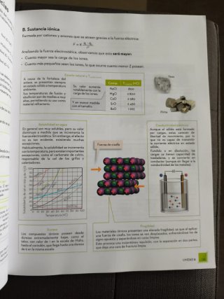 Libro de Física y química 4 ESO