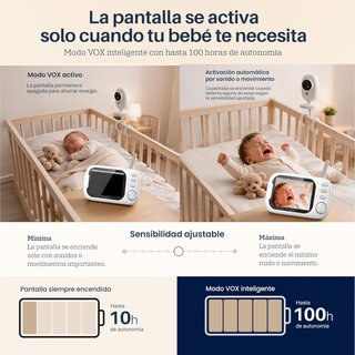 NUEVO - Cámara Bebé 720p HD + Monitor + Soporte