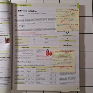 Lengua castellana y Literatura 1.º Bachillerato