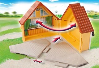 Playmobil Maletín Casa de Campo 6020