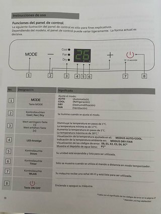 Acondicionador de aire Comfee 3 en 1