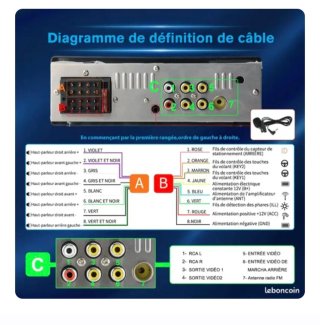 Radio Coche Pantalla Táctil 1 Din CarPlay/Android
