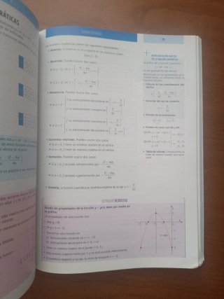 Matemáticas I 1º Bachillerato